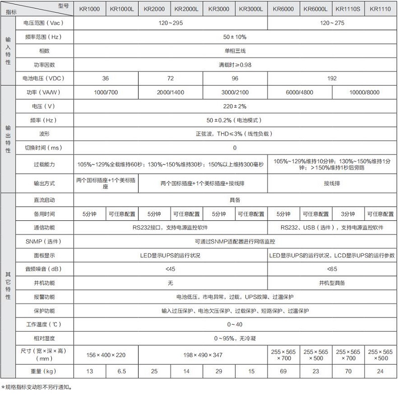  KR系列高频立式1-3K(图3)