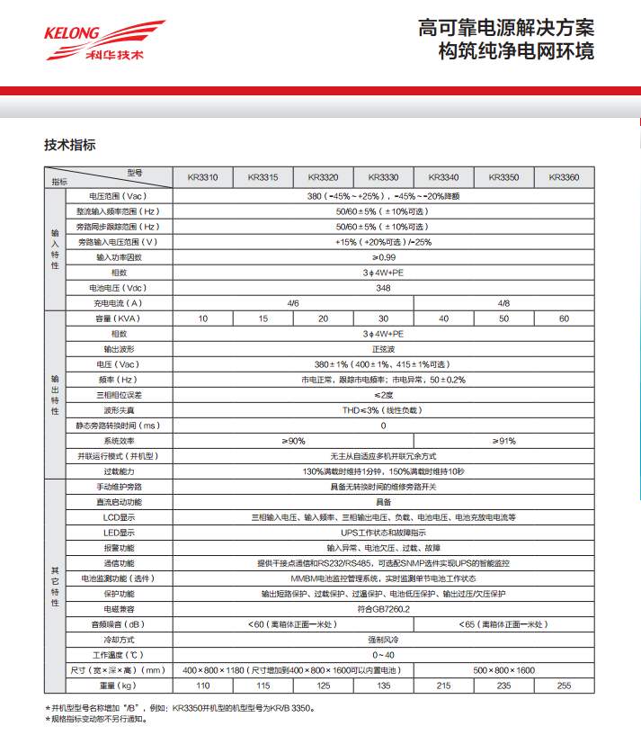 科华UPS  KR33(三进三出)(图4)