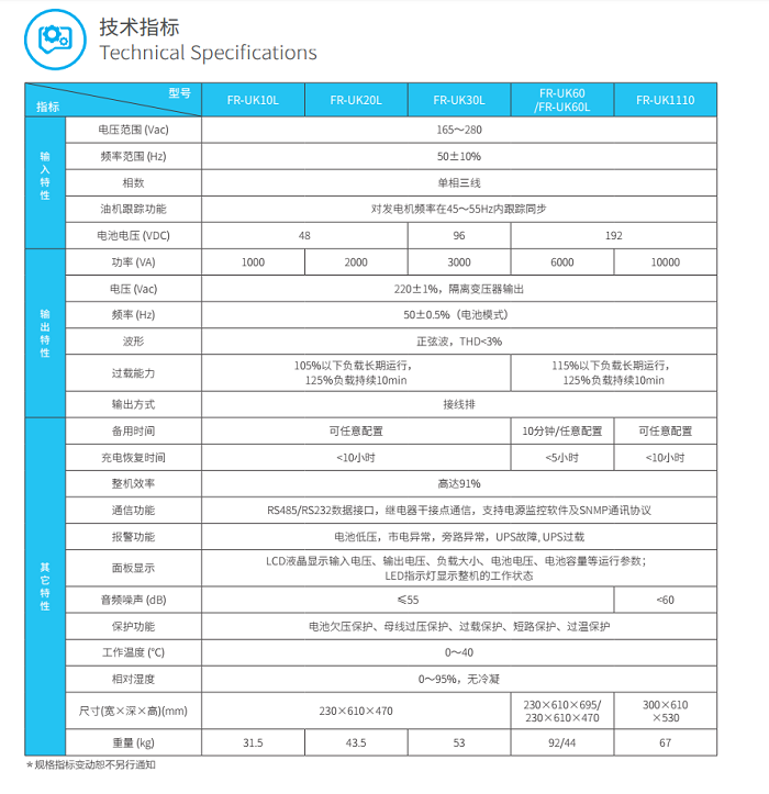 科华FR-UK系列单进单出UPS（1-10kVA）(图2)