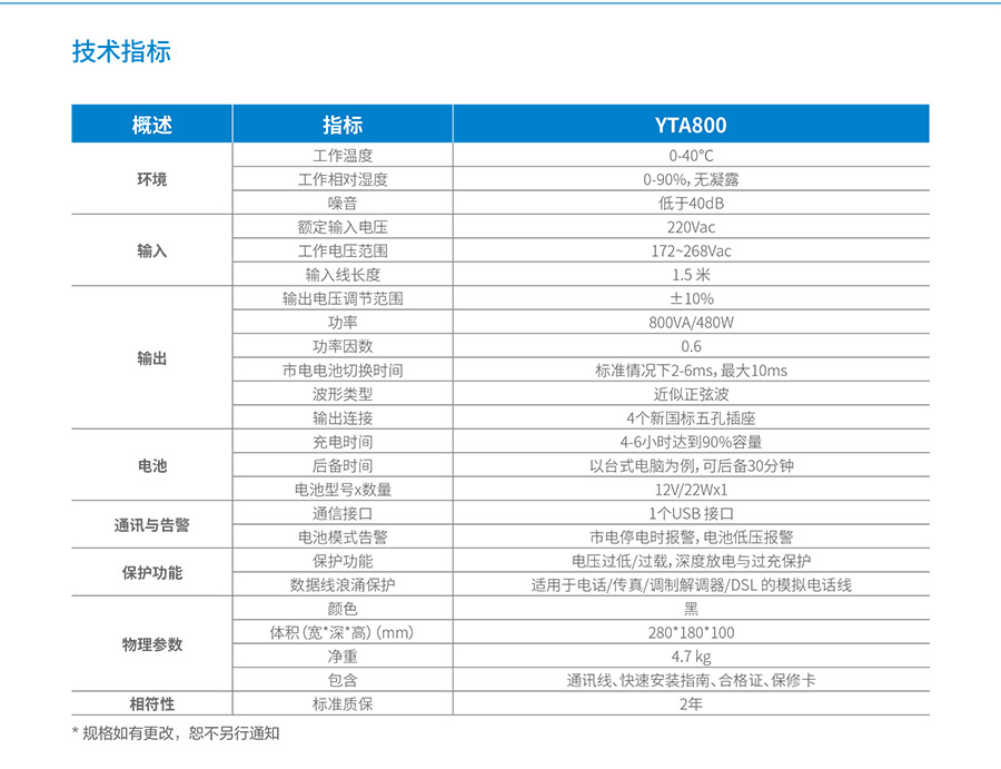 YTA800后备式UPS (800VA )(图4)