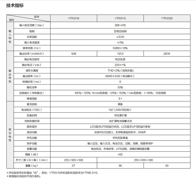 科华UPS  YTR31系列（10-20KVA）立式(图1)